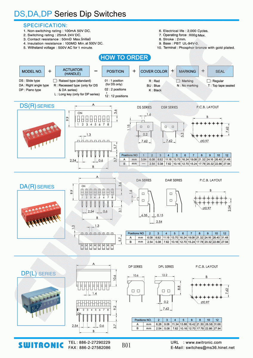 R19A Series Rocker Switch