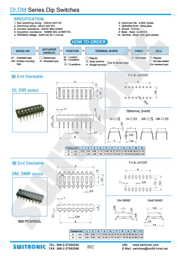 R19A Series Rocker Switch Illuminated