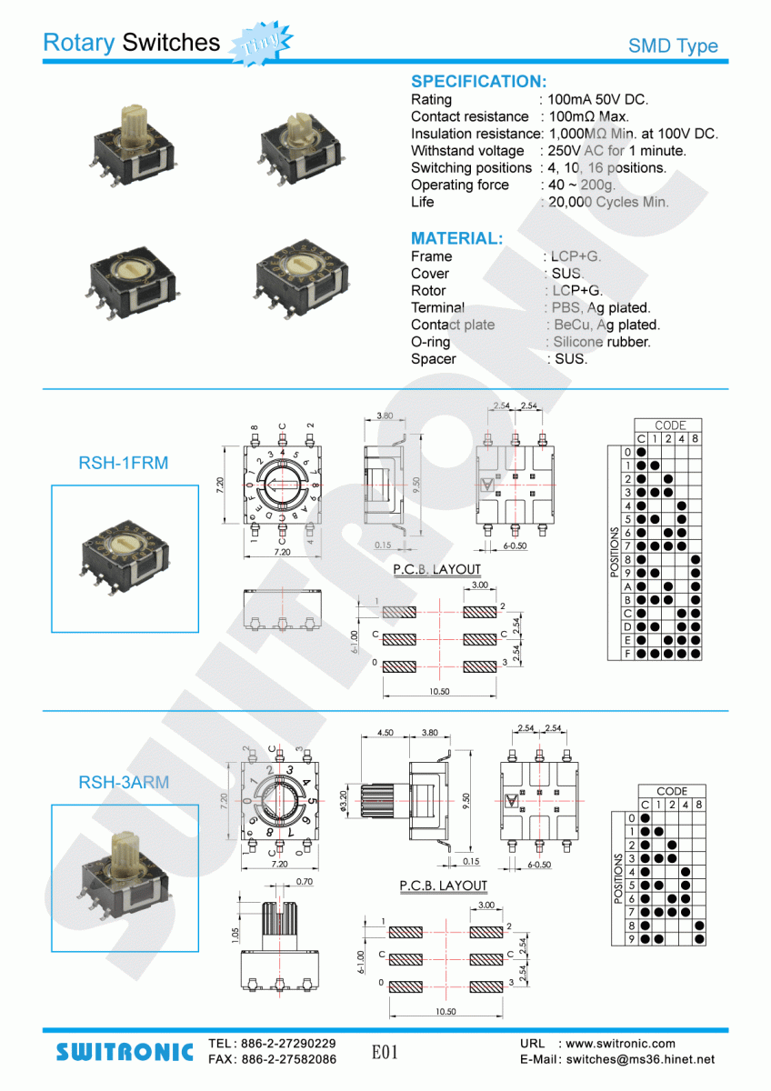 Rotary Dip Switch